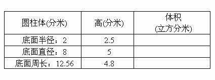 填表 题目和参考答案—青夏教育精英家教网