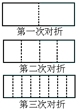 将一张长方形的纸对折如图所示可得到一条折痕图中虚线继续对折每次