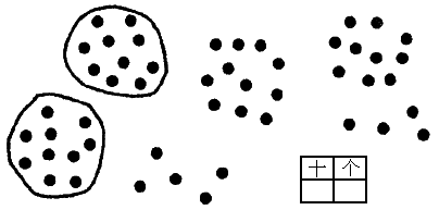将面包个数记在表内(图中一个小圆点代表一个面包).