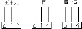 用5颗珠子表示两位数.先画出来.再写出来.——青夏网