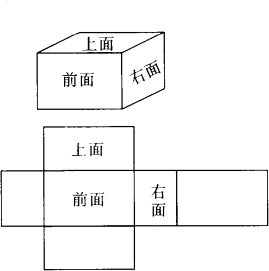 把下面的长方体纸盒剪开得到右边的展开图你能在展开图上标出长方体的