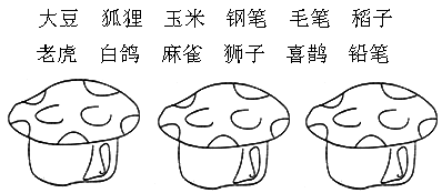 伤心近义词