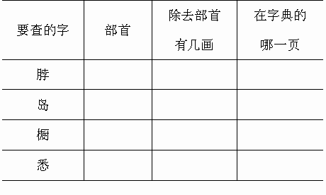 在线字典部首查字