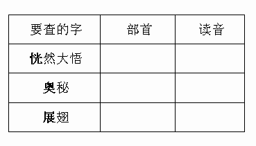 用部首查字法查字典,填表.