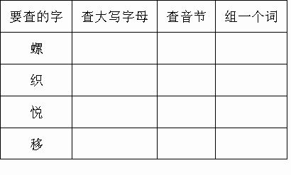 查字典,填表格