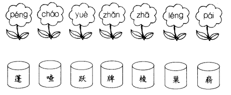 读一读,再把拼音花栽到文字花盆里.