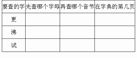 用音序查字法查下面的字.