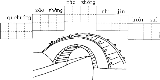 让我们走过拼音桥,写出正确的词语吧!
