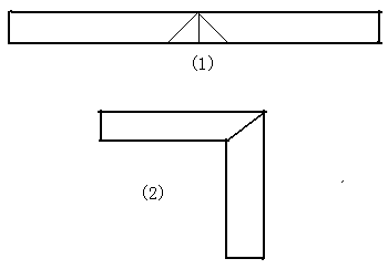 如图,要把钢板(1)焊接成90°角的钢架(2,则在角钢(1)上截去的缺口是