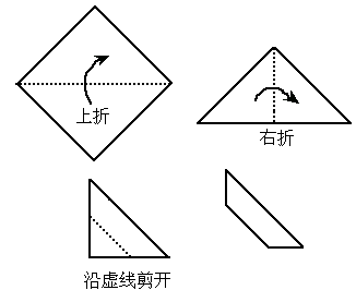 把一个正方形三次对折后沿虚线剪下.