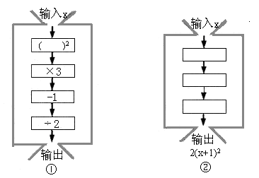 下面是一组数值转换机的示意图写出图①的输出结果写出图②的转换步骤