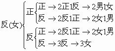 乙丙猜成语_看图猜成语(2)