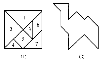 利用如图1制作一副七巧板将这副七巧板拼放成如图2所示的骆驼图案试在