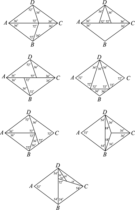 已知菱形abcd中.∠a=72°.请设计三种不同的分法.将成