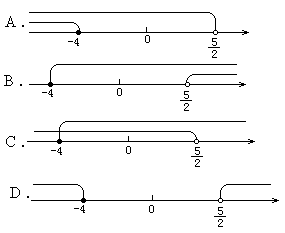 不等式'的解集在数轴上可表示为图中的)