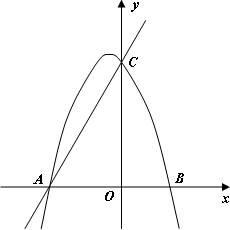 (1)求抛物线和直线的解析式