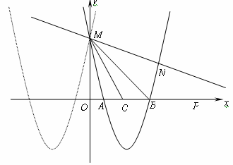 (2)a.b的中点是点c.求sin∠cmb.