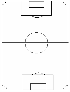 万众瞩目的2006年世界杯足球赛在德国举行.足球场平面示意图如图所示.