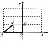 如图,在平面直角坐标系xoy中,直角梯形oabc, bc//ao, a(-2, 0), b(-l