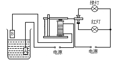 是一个水位自动报警器的原理图.a.b是两个金属块.