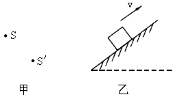 如图乙所示,一物体以某一初速度冲上光滑斜面,请作出该物体受力的