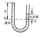 如图是一根u型管.左管细.右管粗.但上下粗细均匀.内部有一定量水.