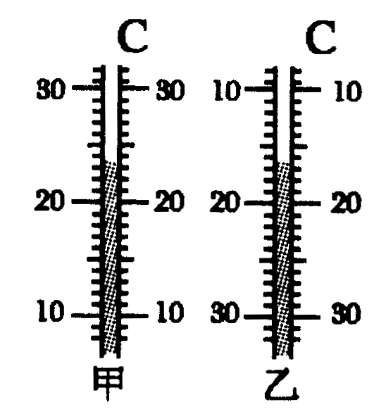 如图所示温度计中,甲图示数是________,乙图示数是________.
