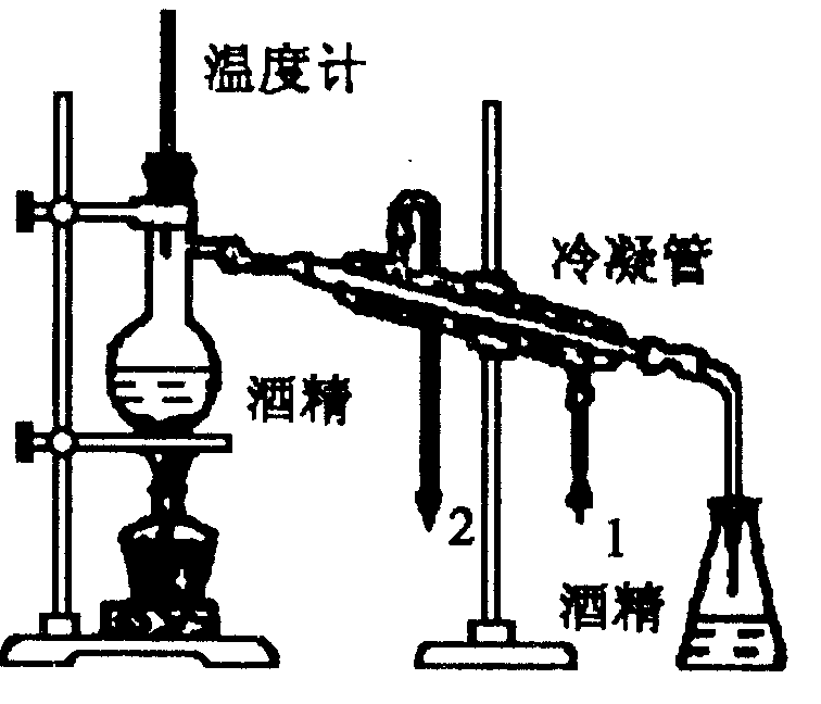 工业生产中用蒸馏法来提高酒精度,其实验装置如图所示,先给含水较多的