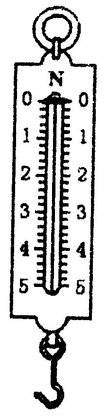如图所示的弹簧测力计最小分度值是 n.用这把测力计力