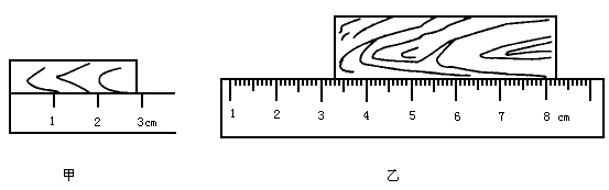 用刻度尺测量物体的长度,请写出图中测量的结果:甲为________;乙为