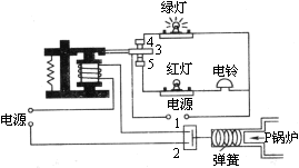 值时绿灯常亮当压力超过安全值时红灯亮电铃响而报警试说明其工作原理