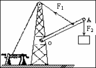 如图,oa是简易起重机的吊臂,它是一根杠杆,可以绕o点上下移动,请在图