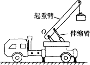 杠杆的应用非常广泛,工具车上的起重臂就是一个费力杠杆(如图所示).