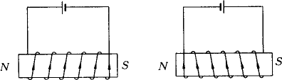 怎样正确利用安培定则来确定通电螺线管n,s极和电流方向呢?