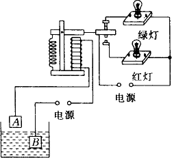 如图所示是一种水位自动报警器,在它身上运用了许多物理知识,下面是