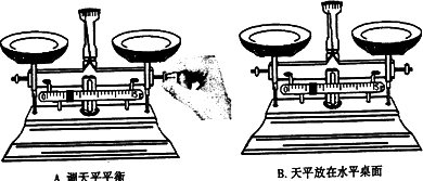 小明同学用托盘天平测物体质量的步骤如图所示.请回答