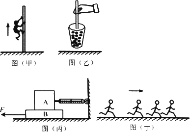 图(乙)中筷子提米在空中静止时,筷子所受的摩擦力方向向上 c.