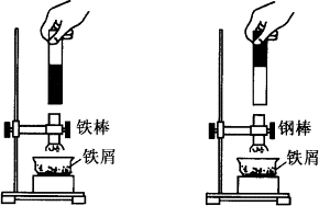 把条形磁体的n极和s极分别靠近铁棒和钢棒.看到铁屑被吸起.