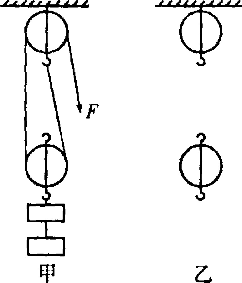 请你在图(乙)动滑轮简笔画滑轮简笔画定滑轮简笔画滑轮组装图片滑轮