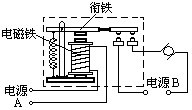 如图8是电磁继电器的构造和工作电路示意图,要使它的电磁铁对衔铁的