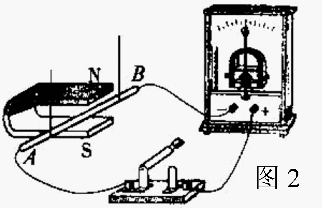研究电磁感应现象的实验装置如图2.
