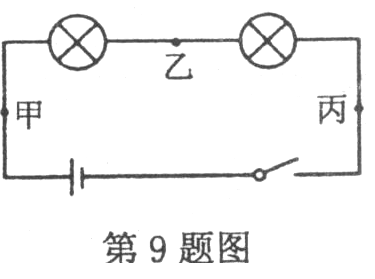 小明要研究串联电路的电流特点,连接了如图电路.