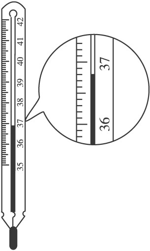 图是某人测量体温时体温计的示数.则他的体温是.