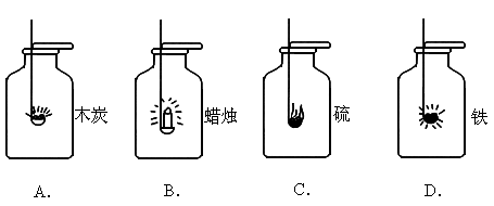 某同学做物质在氧气中燃烧的实验的实验方法如图所示其中不合理的是