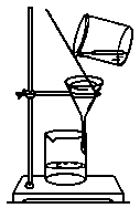图为探究实验——粗盐提纯的一个装置图.