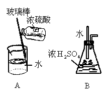 稀释浓硫酸的正确操作