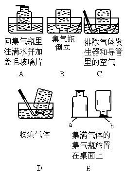 若采用排水法收集气体.按如图所示步骤操作 1 见图a.