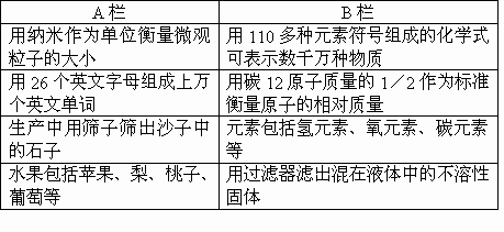 化学中的原理是什么_so2是什么化学名称