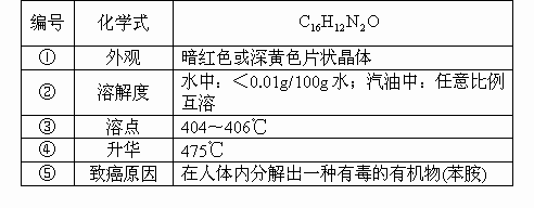 苏丹红是一类染色剂.在我们日常接触的物品中.