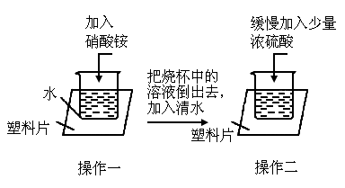 物质在溶解时往往会出现温度的变化请通过观察如图所示实验分析原因